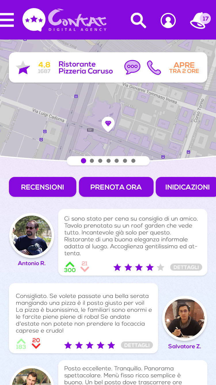 Contat Review — foto 14